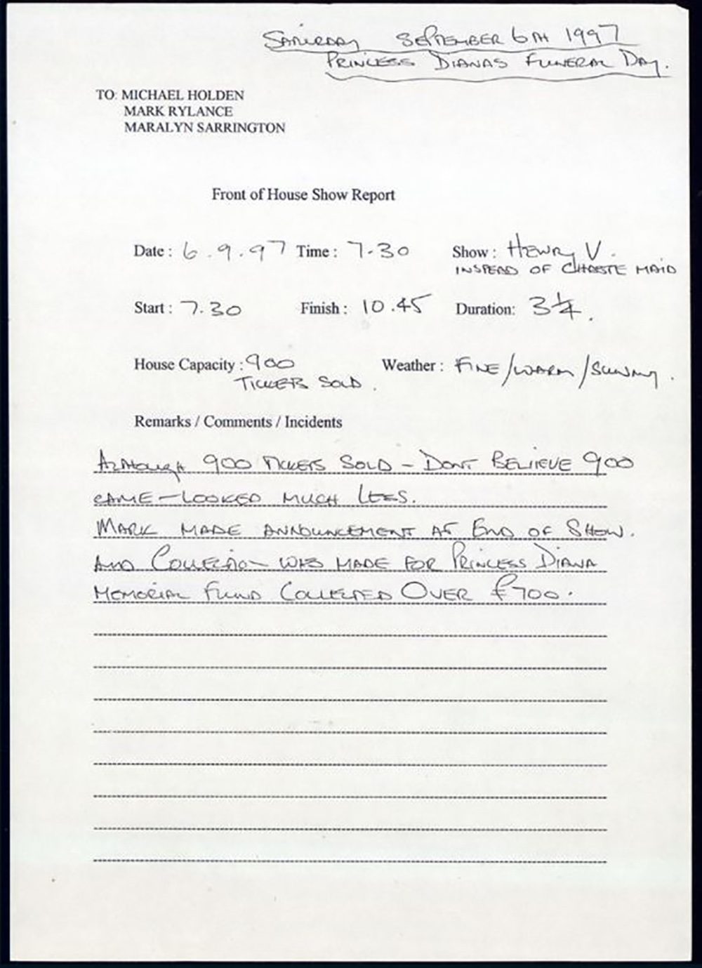 Show report for Henry V
